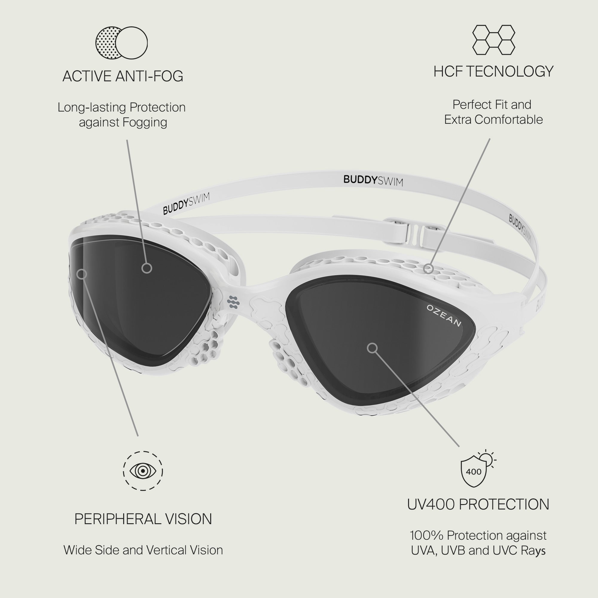 Buddyswim Ozean Swim Googles