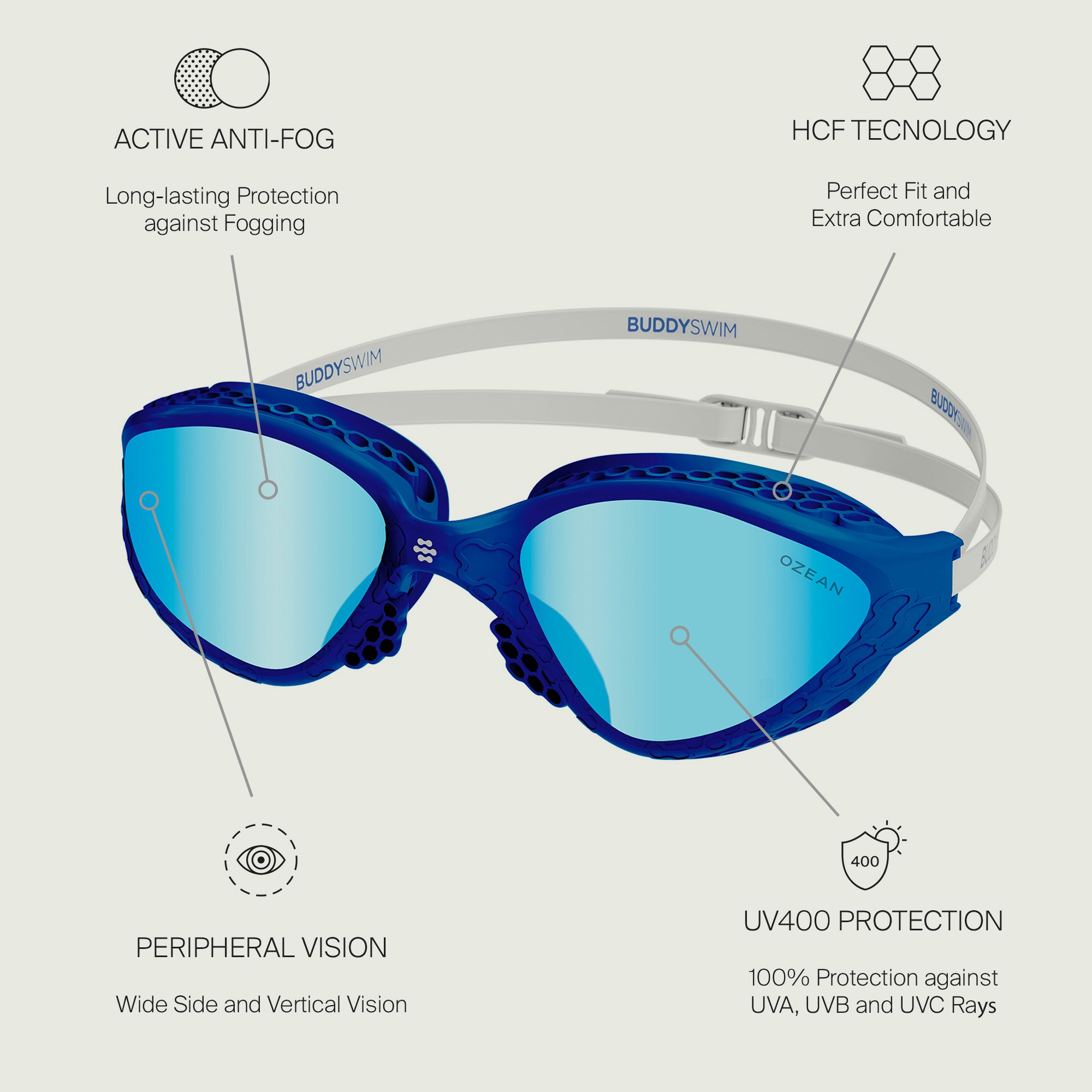 Buddyswim Ozean Swim Googles