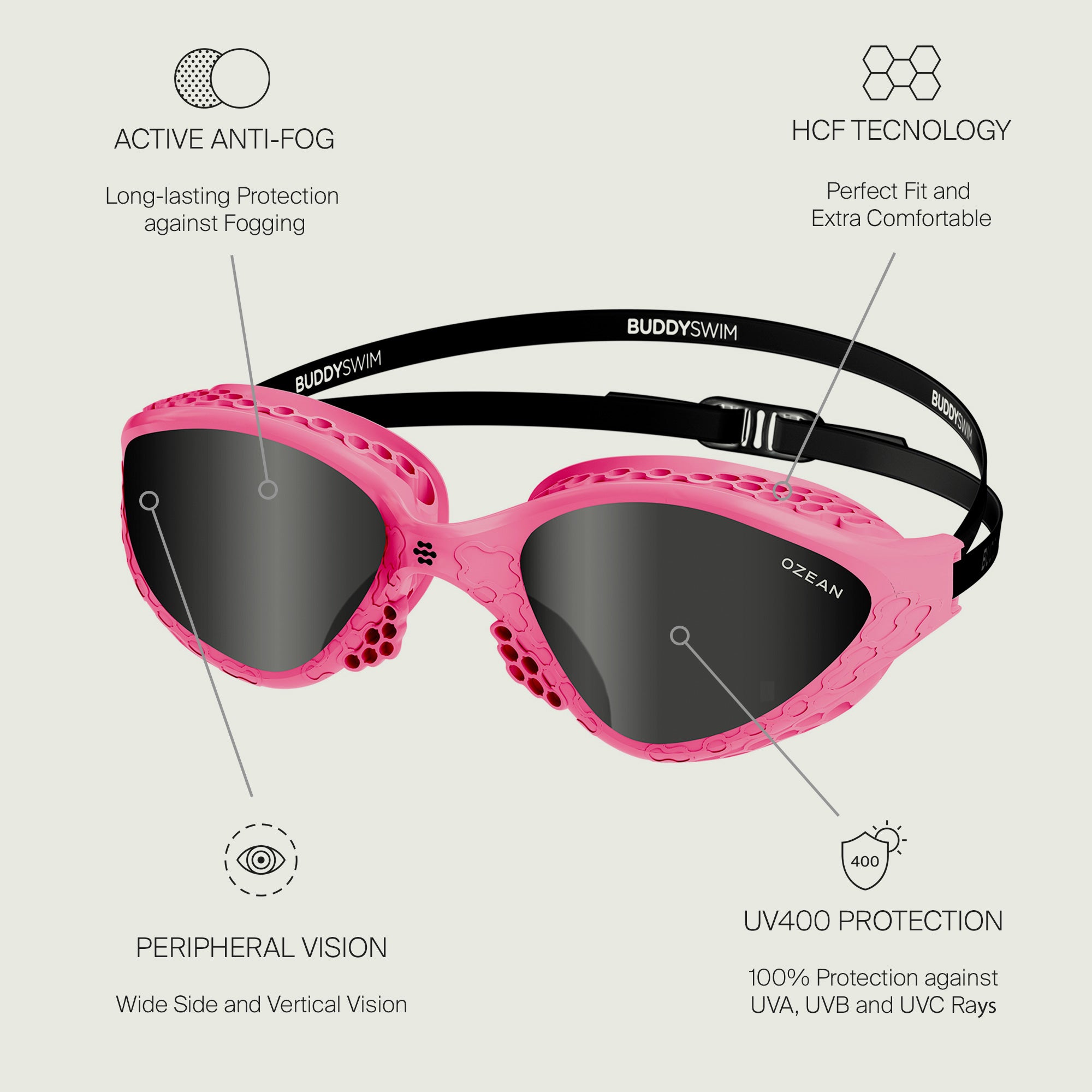 Buddyswim Ozean Swim Googles