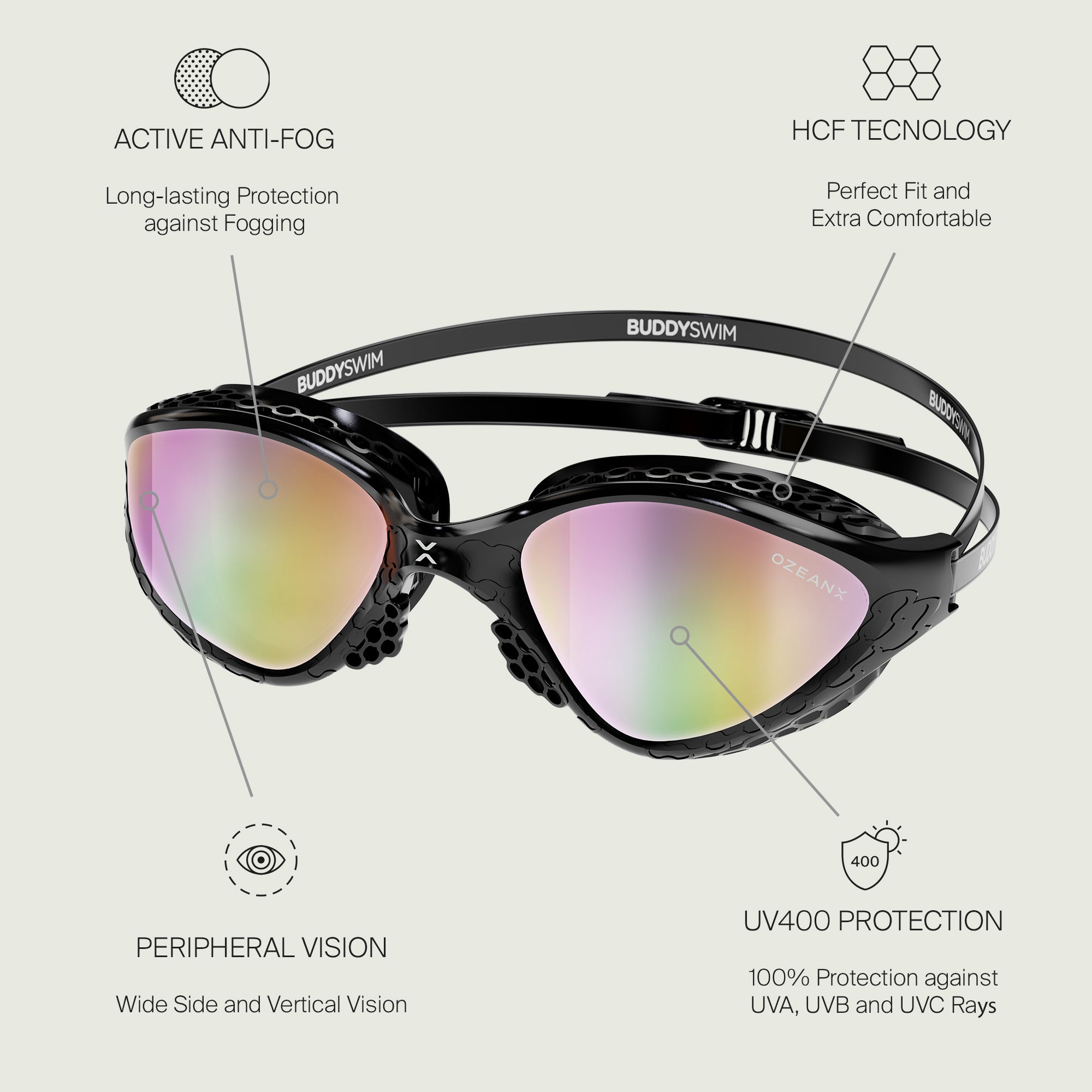 Buddyswim OzeanX Swim Googles