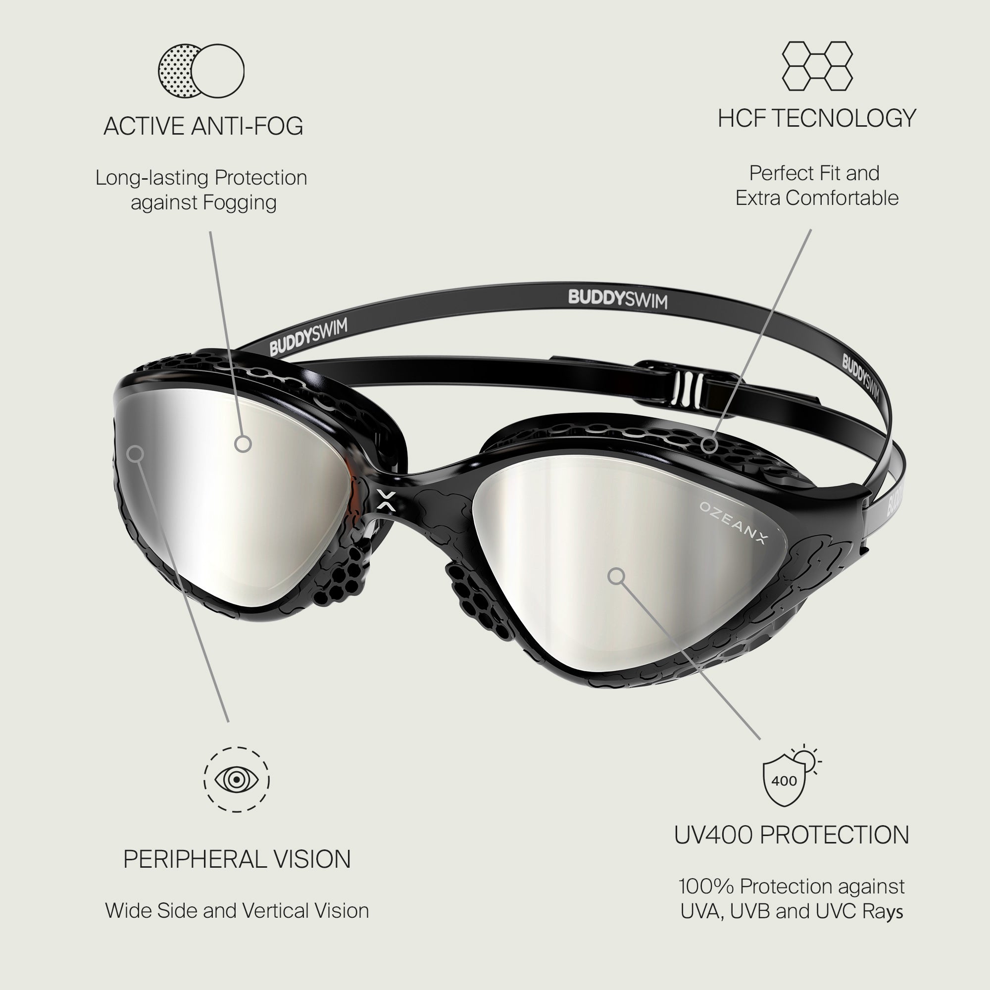 Buddyswim OzeanX Swim Googles