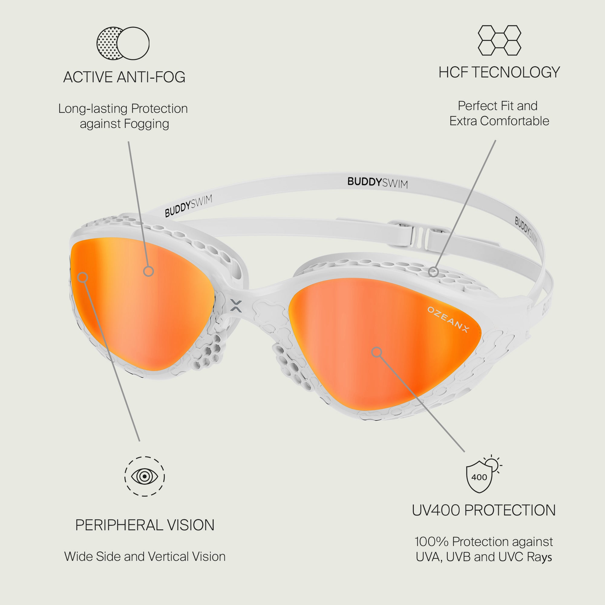 Buddyswim OzeanX Swim Googles