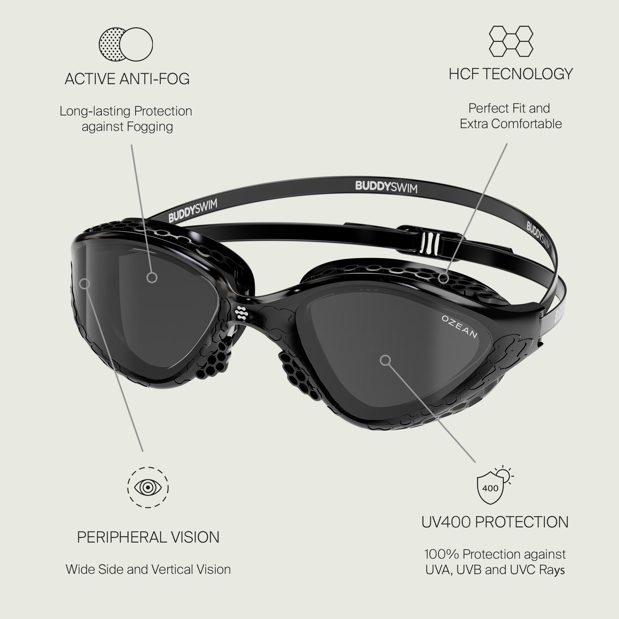 Buddyswim Ozean Swim Googles