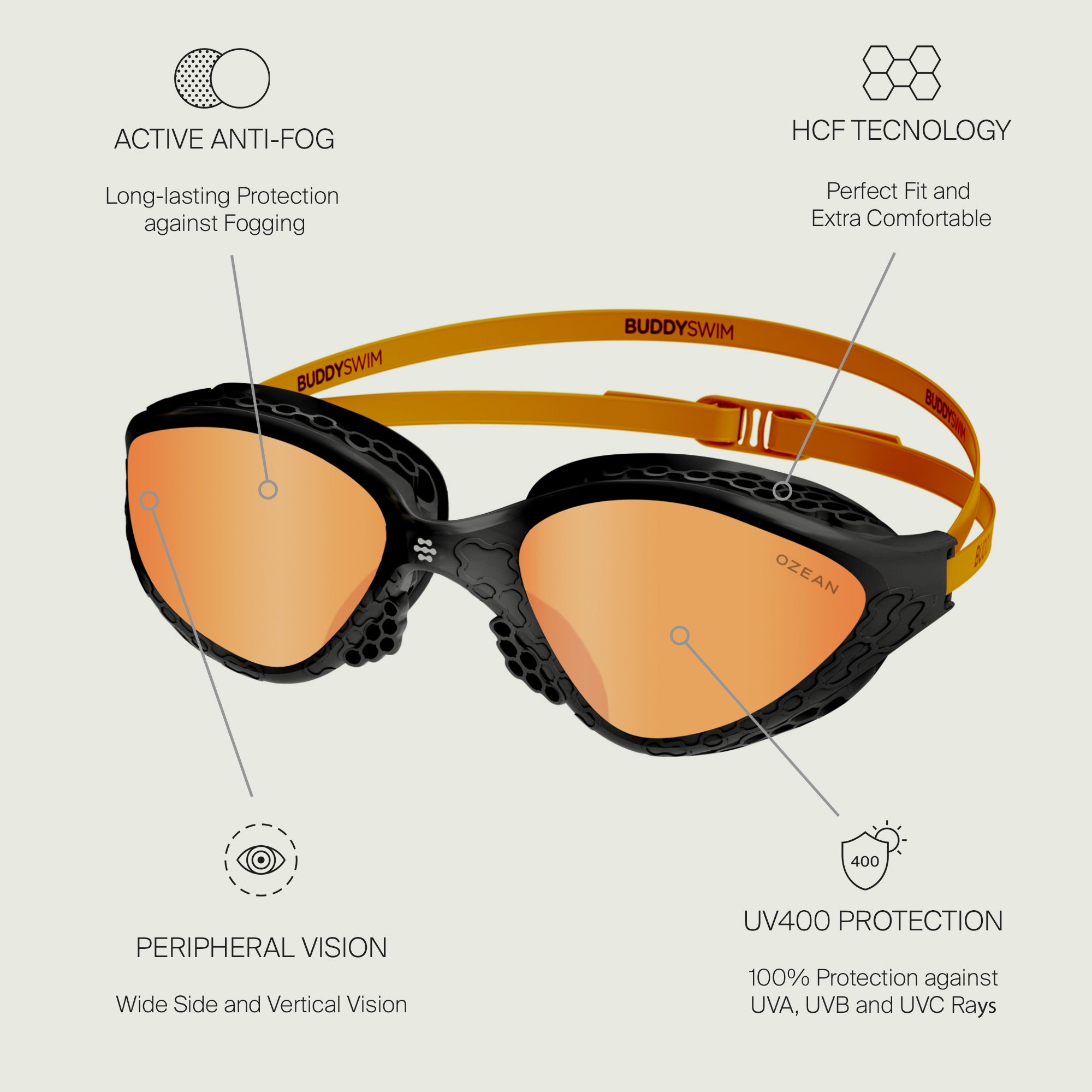 Buddyswim Ozean Swim Googles