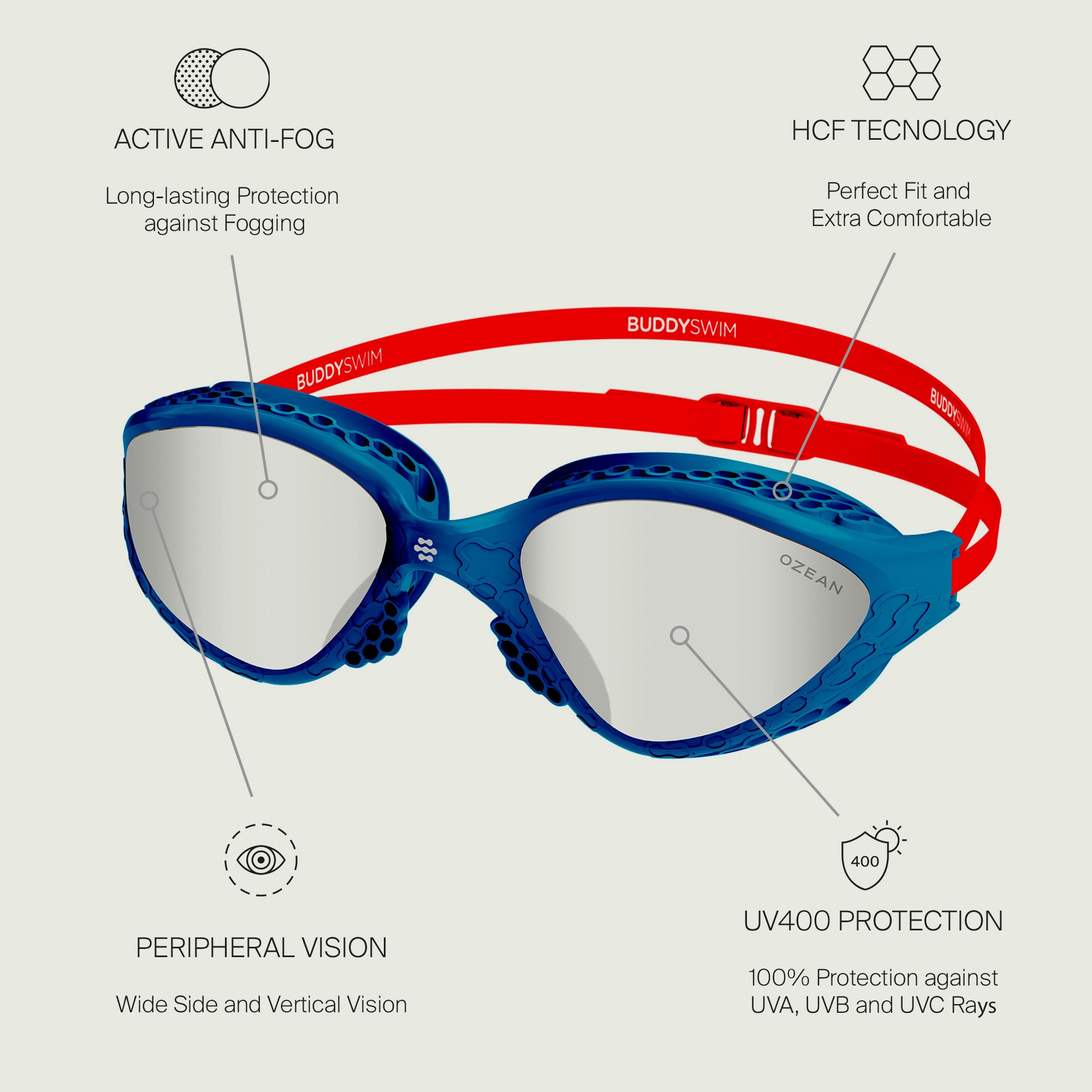 Buddyswim Ozean Swim Googles