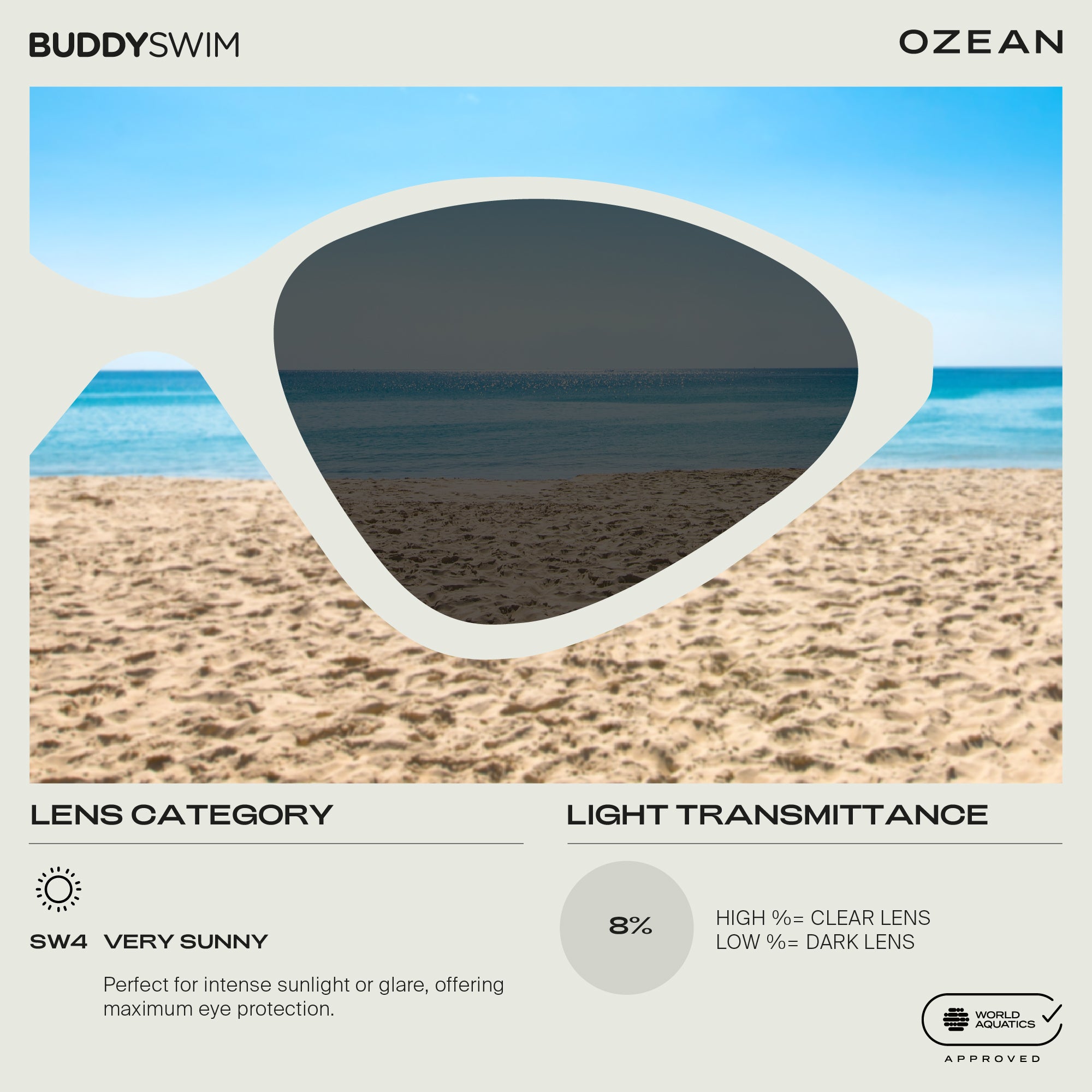 Buddyswim OzeanX Swim Googles