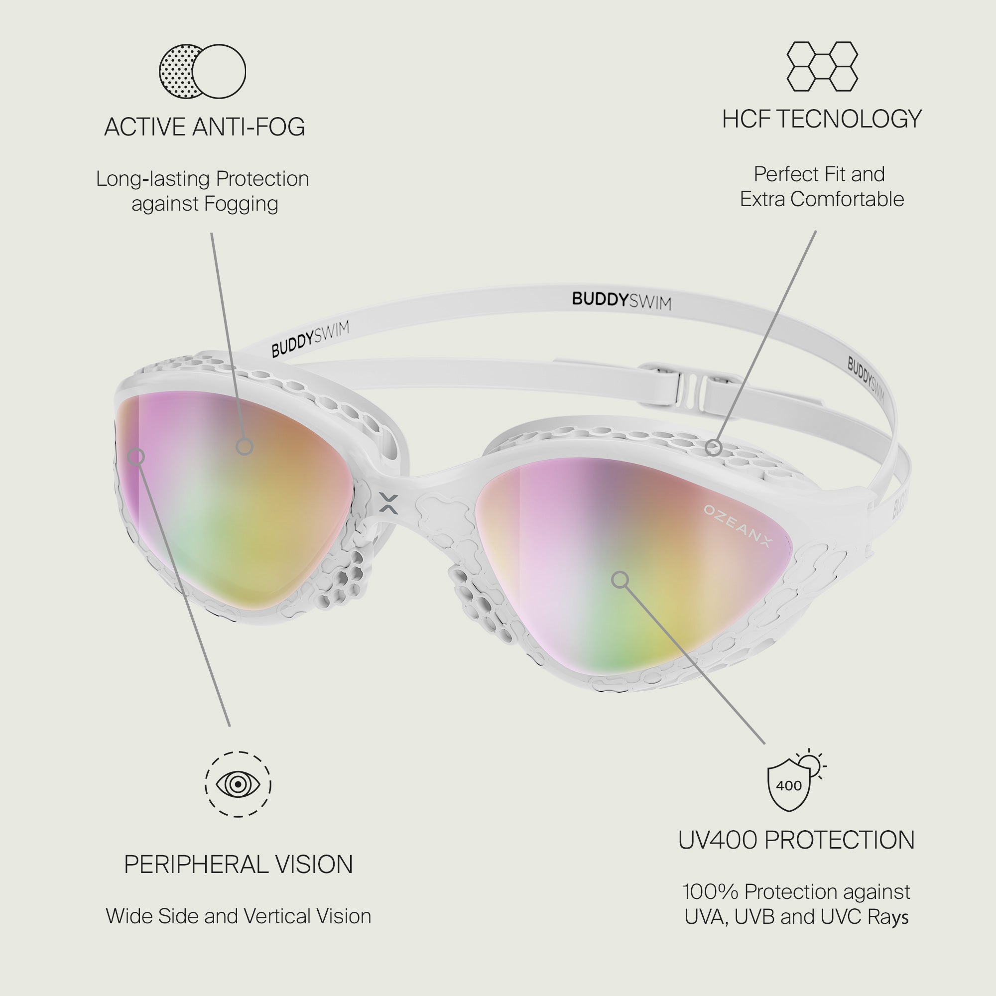 Buddyswim OzeanX Swim Googles