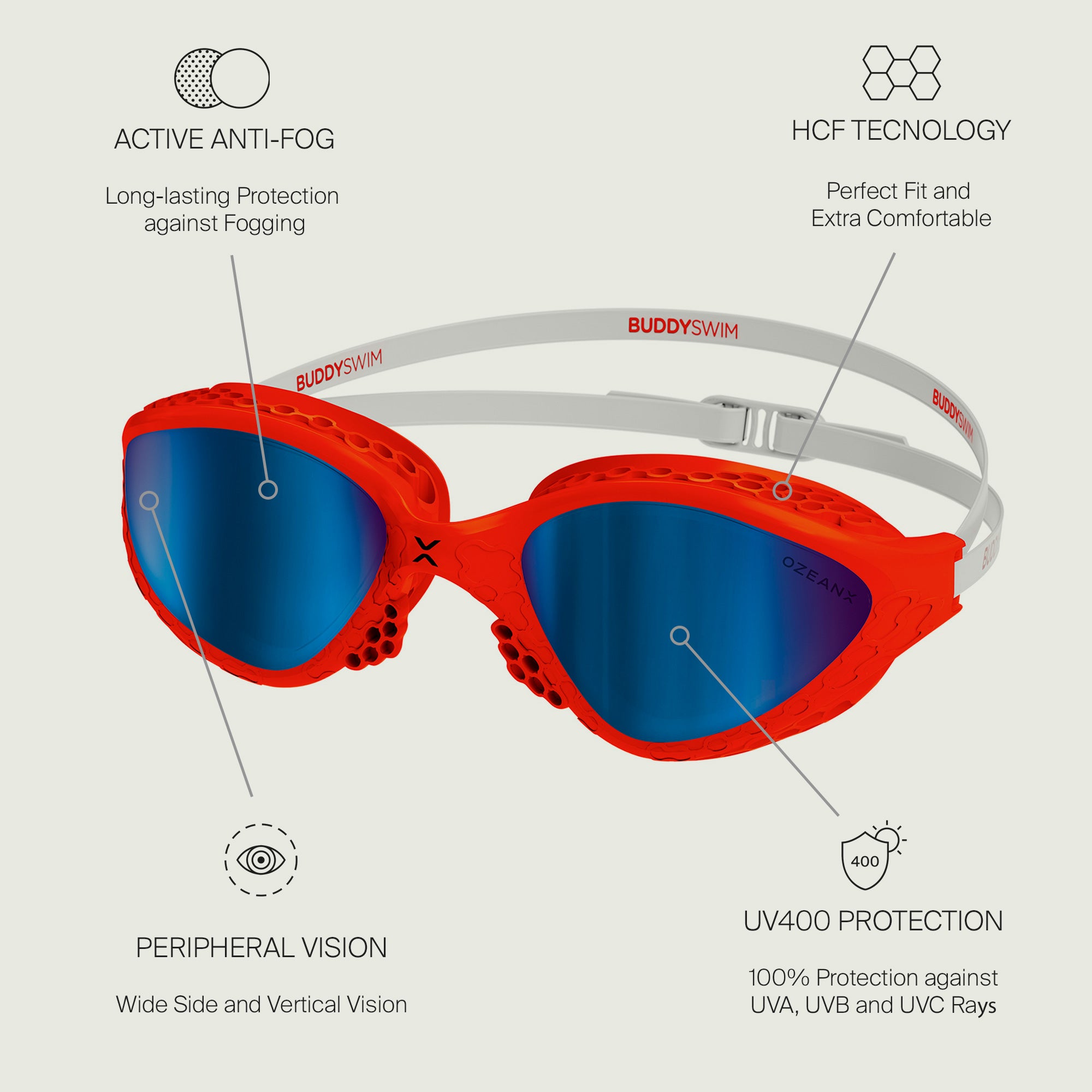 Buddyswim OzeanX Swim Googles