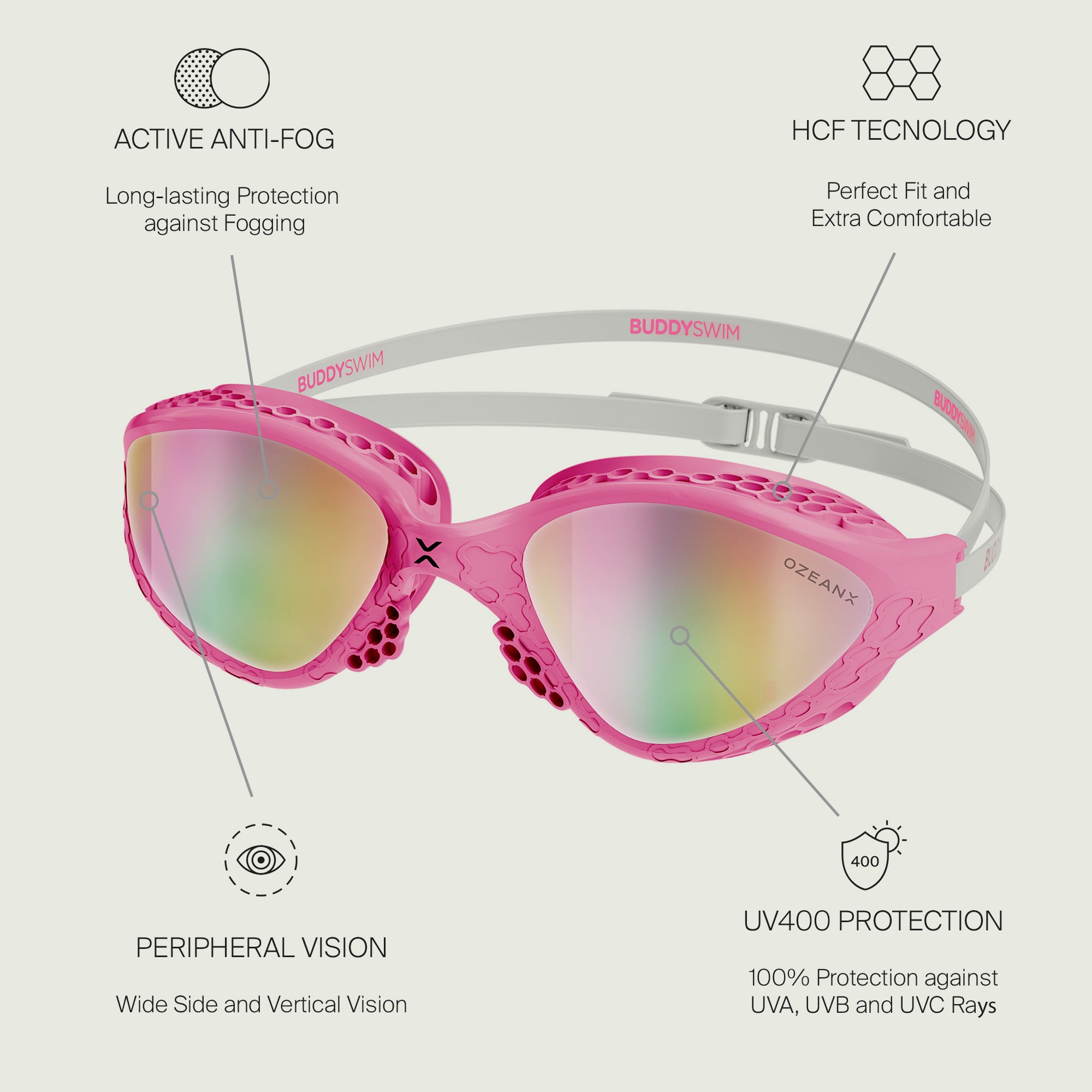 Buddyswim OzeanX Swim Googles